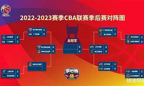 cba赛程安排2023至2024-cba赛程2o20至2021